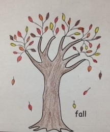 fall leaves. marketing